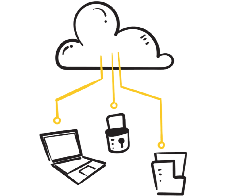 Endpoint SecuritySolutions